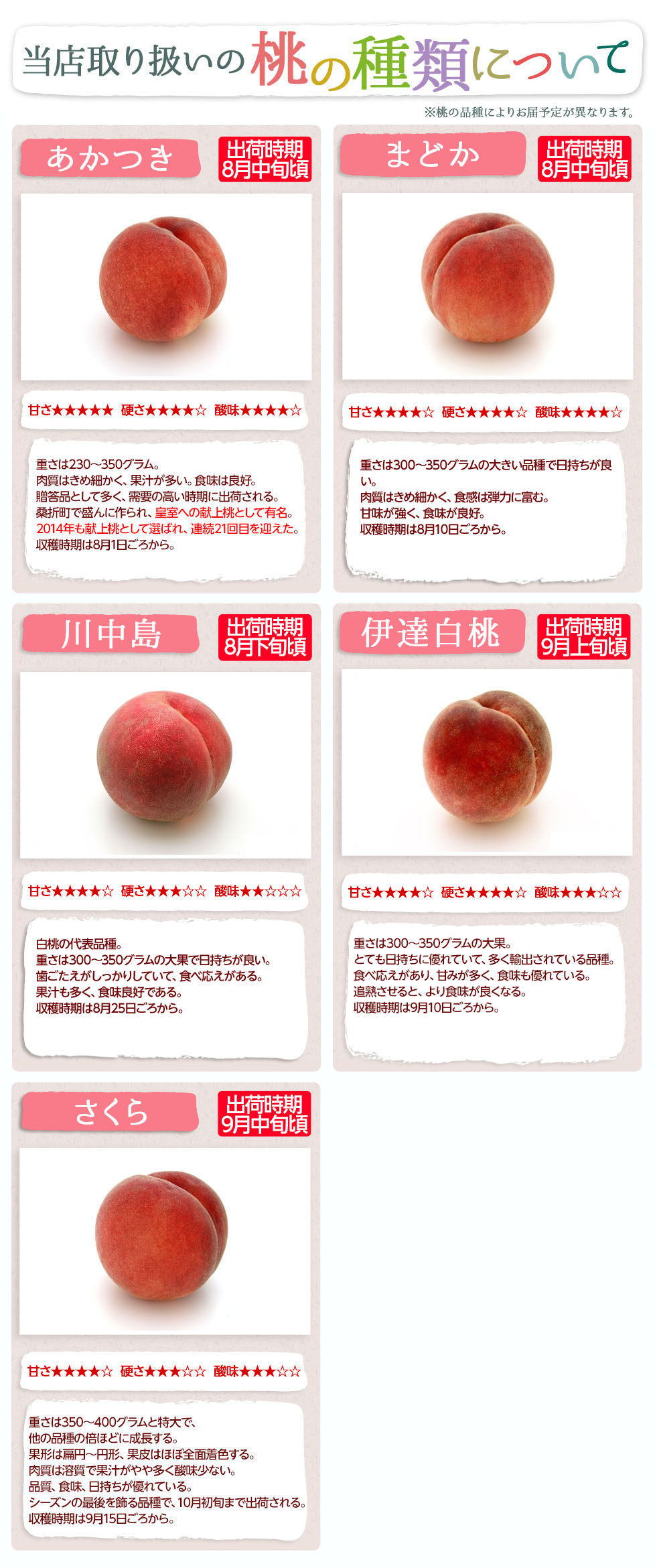 桃の品種について