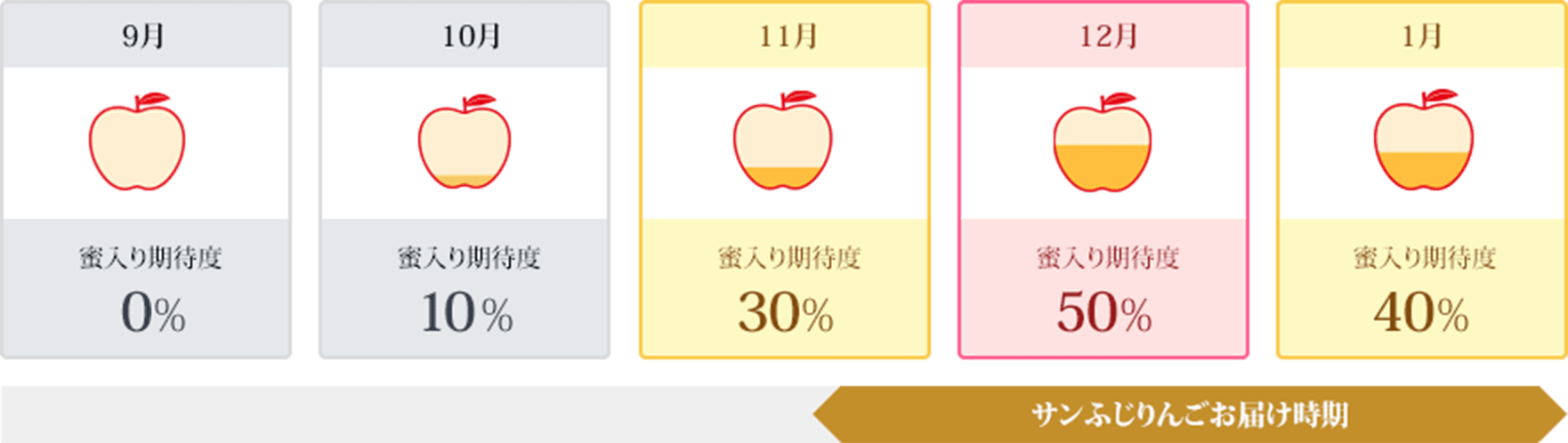 ��������ғx