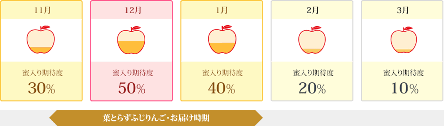 ��������ғx